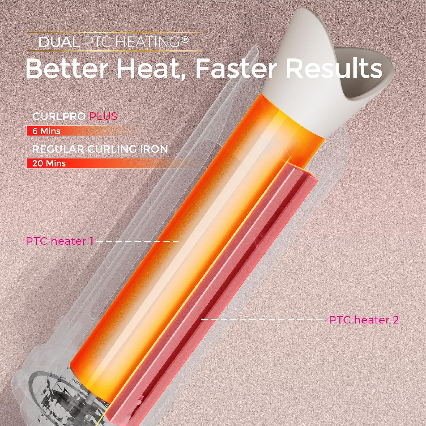 Effortless Glam Curls™