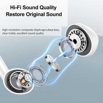 Premium In-Ear Wired Earbuds™